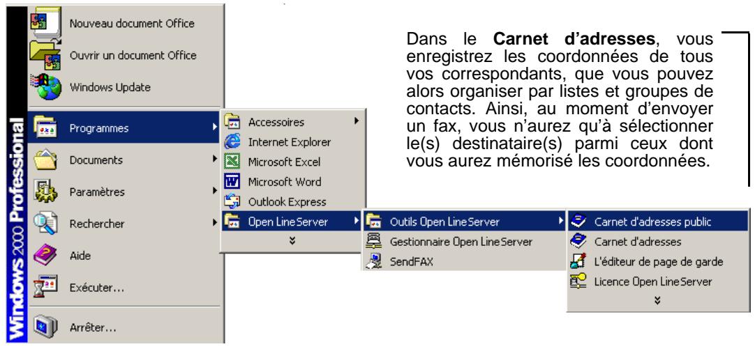 SAGEM OPEN LINE SERVER - Accès aux applications et outils de open line server - 1