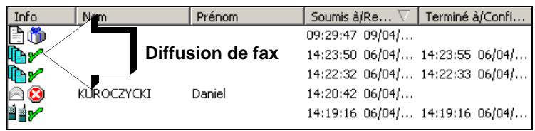 SAGEM OPEN LINE SERVER - Guide d'utilisation open line server - 1
