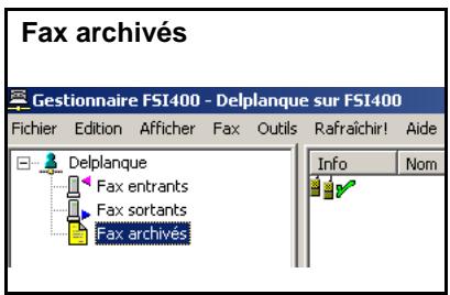 SAGEM OPEN LINE SERVER - Guide d'utilisation open line server - 4
