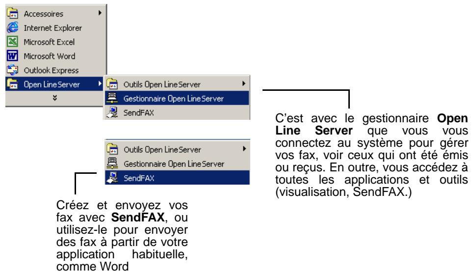 SAGEM OPEN LINE SERVER - Accès aux applications et outils de open line server - 4