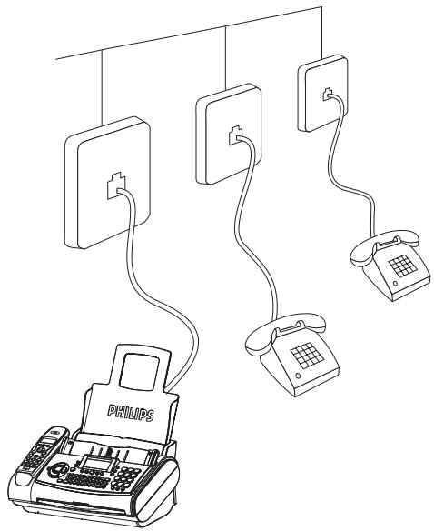 SAGEM PHILIPS MAGIC 3-2 COLOR DECT - Separate sockets - 2