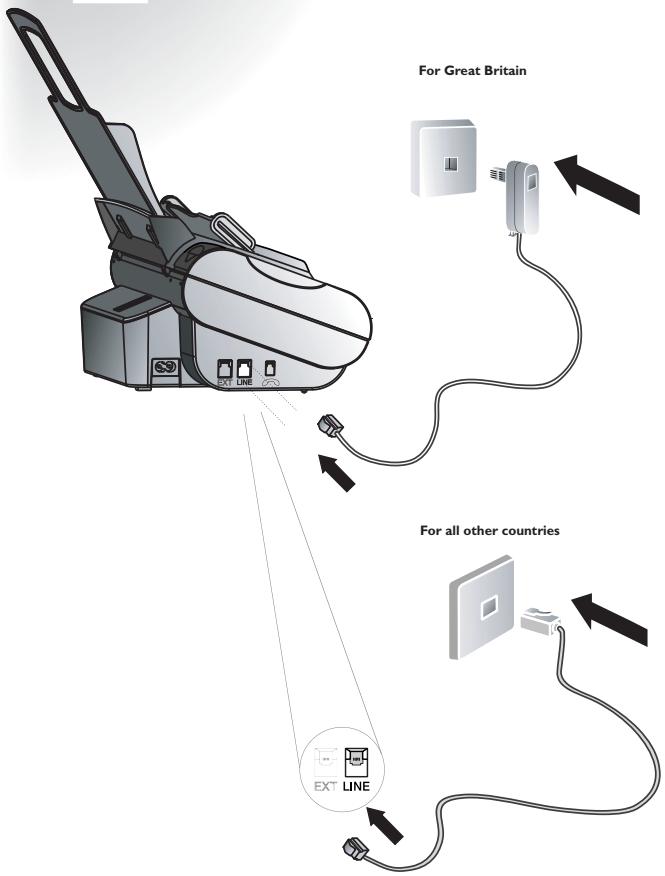SAGEM PHILIPS MAGIC 3-2 COLOR DECT - Telephone connection - 1