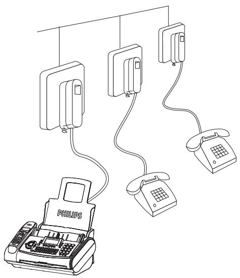 SAGEM PHILIPS MAGIC 3-2 COLOR DECT - Separate sockets - 1