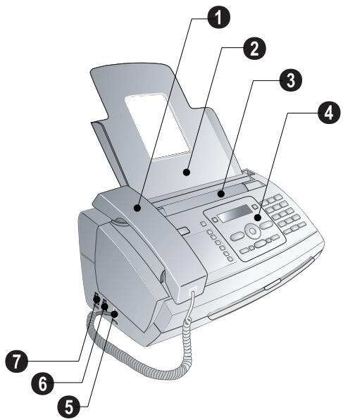 SAGEM PHILIPS MAGIC 5 PRIMO - Machine Overview - 1