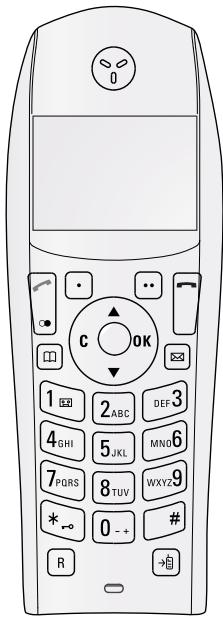 SAGEM PHILIPS MAGIC5 ECO VOICE DECT - Monochrome Dect · Colour Dect - 2