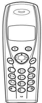 SAGEM PHILIPS MF-JET 495 - Description of the multifunctional machine - 2