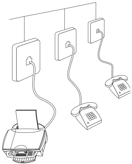 SAGEM PHILIPS MF-JET 495 - Separate sockets - 2