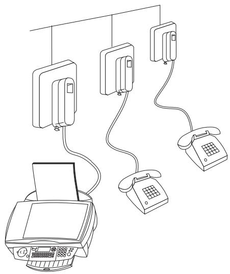SAGEM PHILIPS MF-JET 495 - Separate sockets - 1