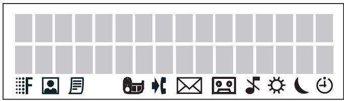 SAGEM PHONEFAX 39TDS - Display symbols - 1