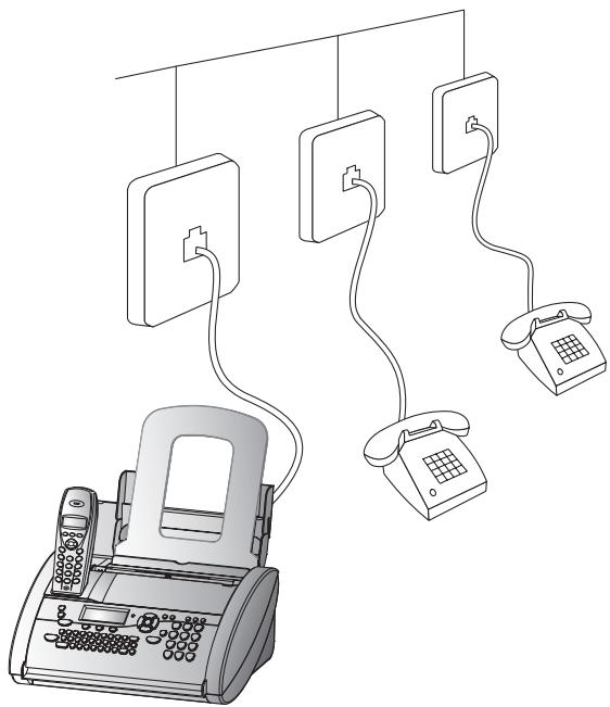 SAGEM PHONEFAX 39TDS - Separate sockets - 1