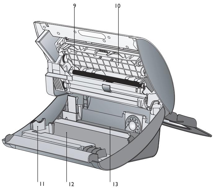 SAGEM PHONEFAX 39TDS - Description of the machine - 2