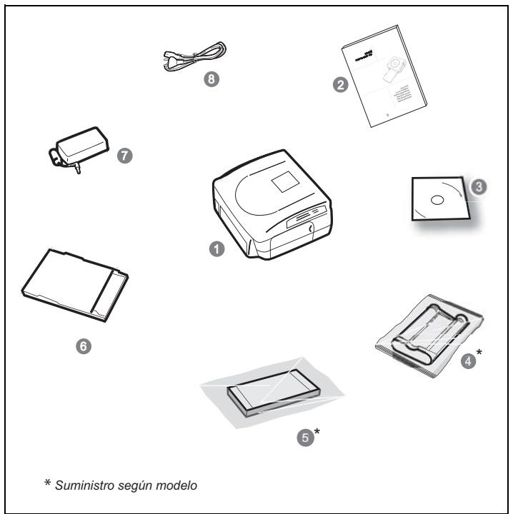 SAGEM PHOTO EASY 160 - Recomendaciones y consignas de seguridad - 4