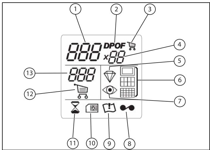 SAGEM PHOTO EASY 160 - 16
