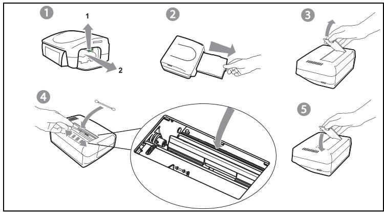 SAGEM PHOTO EASY 160 - CLEANING THE PRINT HEAD - 1