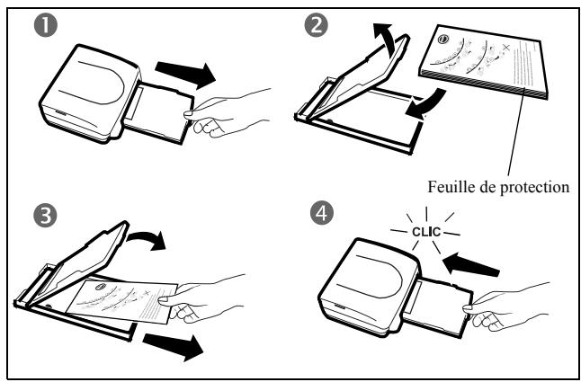 SAGEM PHOTO EASY 160 - CHARGEMENT DU PAPIER - 1