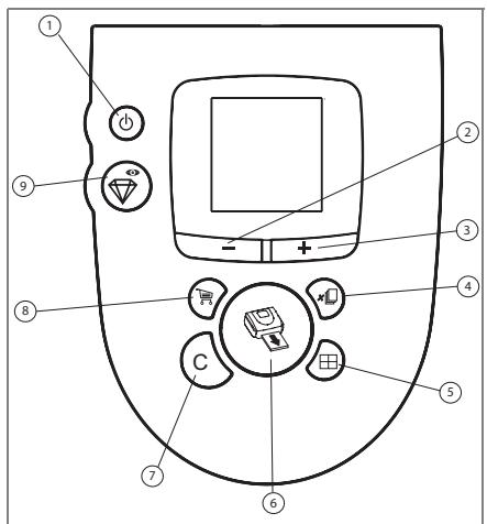 SAGEM PHOTO EASY 160 - BESCHREIBUNG DES TASTENFELDS - 1