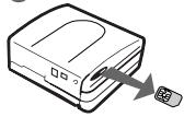 SAGEM PHOTO EASY 160 - INTERFACCIA UTENTE - 3