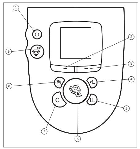 SAGEM PHOTO EASY 160 - 15