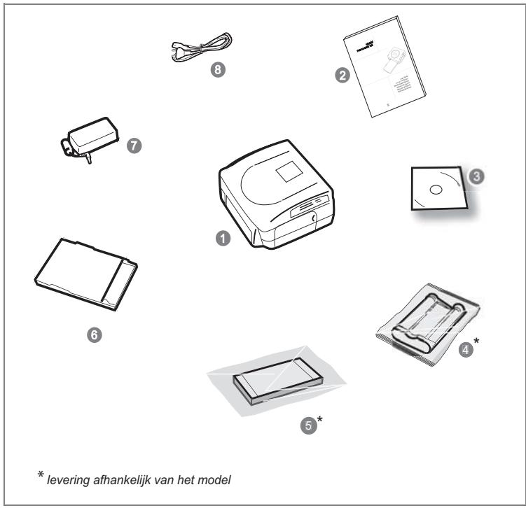 SAGEM PHOTO EASY 160 - Veiligheidsaanbevelingen en -instructies - 4