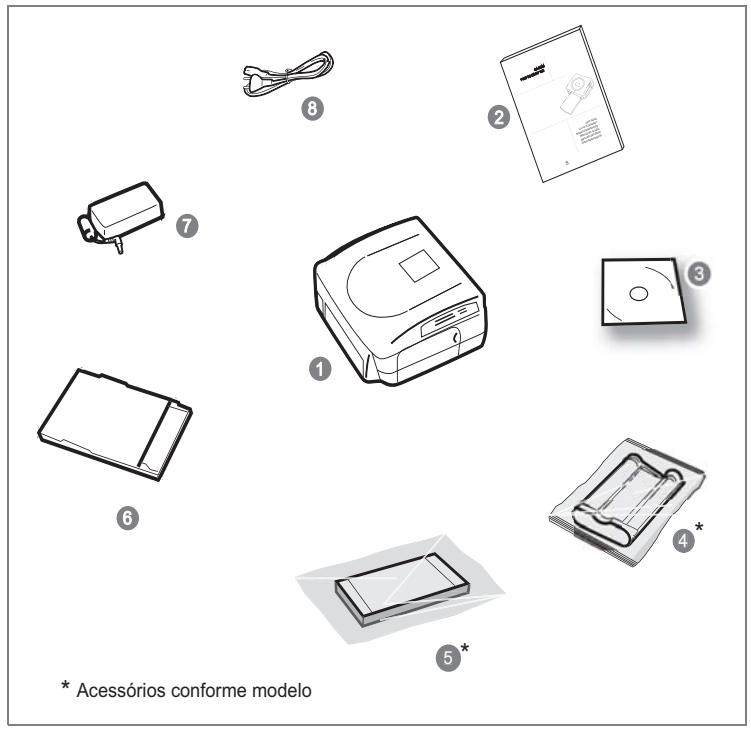 SAGEM PHOTO EASY 160 - Recomendações e instruções de segurança - 4