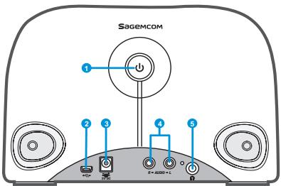 SAGEM RM50 - Panneau frontal - 5