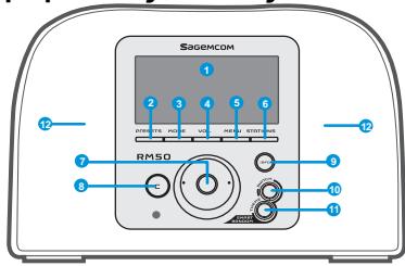 SAGEM RM50 - Configuration réseau - 12