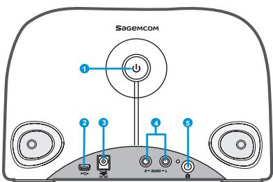 SAGEM RM50 - 2