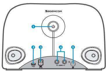 SAGEM RM50 - Rückseite - 1