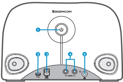 SAGEM RM50 - Painel Traseiro - 1