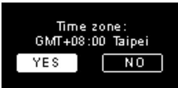 SAGEM RM50 - Tidszon - 1