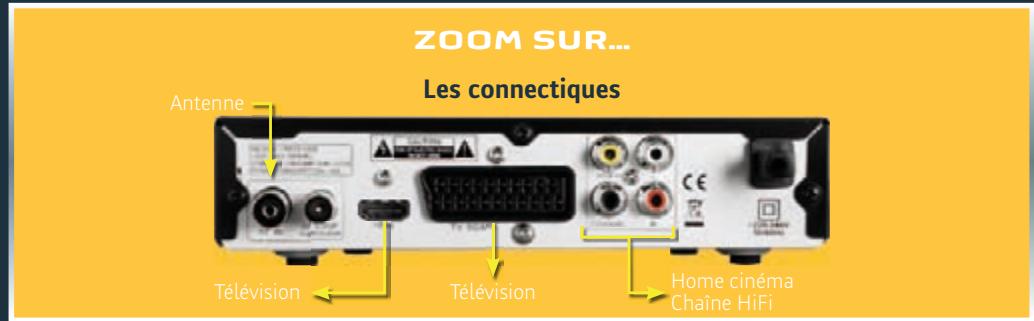 SAGEM DT83HD - Le guide des programmes - 2