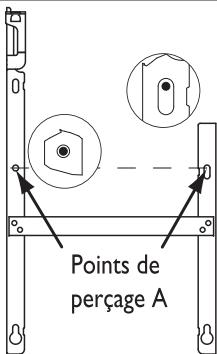 SAUTER BIJOU - FIXER la PATTE d'accrochage au MUR - 1