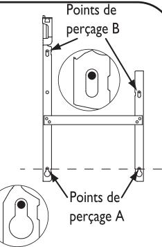 SAUTER BIJOU - FIXER la PATTE d'accrochage au MUR - 2