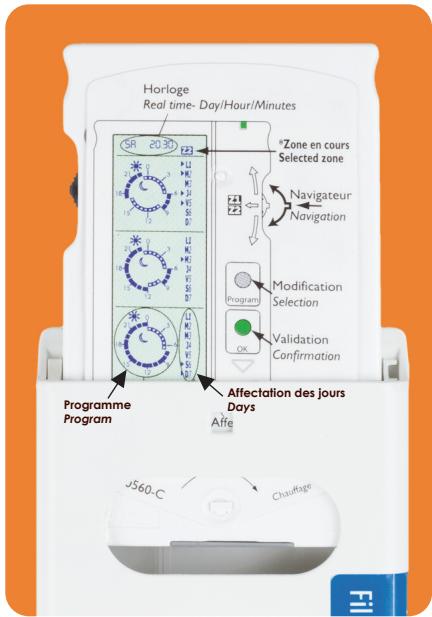 SAUTER KIT PASS PROGRAM - Modulable, - 2
