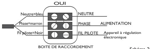 SAUTER KIT PASS PROGRAM - Quelques précautions et conseils d'utilisation. - 2