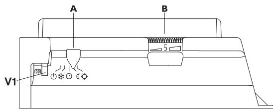 SAUTER PERLE - 5/ Het stralingspaneel op het bevestigingsystem ophangen - 5