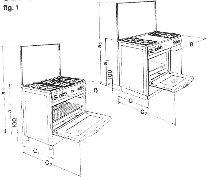 SAUTER LC 900 V2 - -Réglement sanitaire départemental - 1