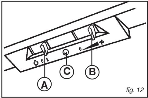 SAUTER SHG 86 WF1 - Models SHG89 and SHG879 - 1
