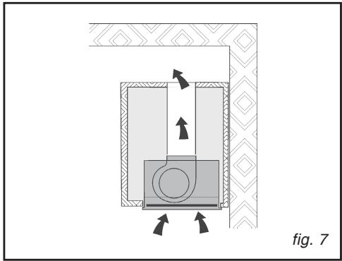 SAUTER SHG 86 WF1 - - Filtering mode - 5