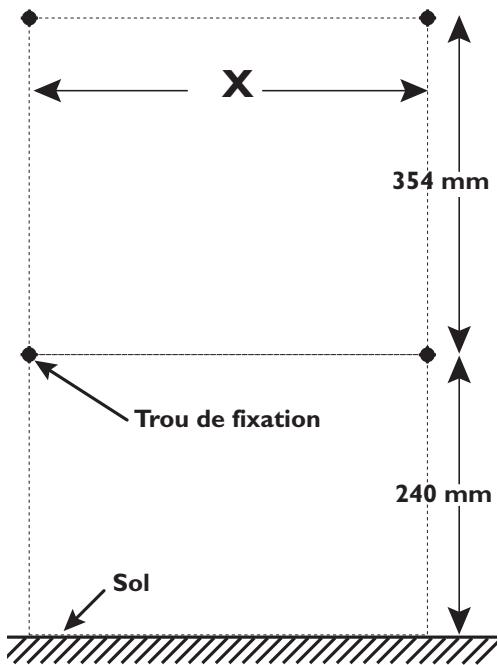 SAUTER CINTO - FIXER les PATTES d'accrochage au MUR - 1