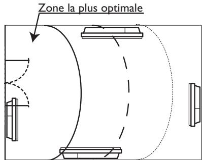 SAUTER MADISON - Comment activer la detection d'ouverture et de fermeture de fenétre? - 1