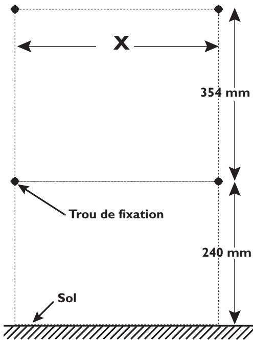 SAUTER MADISON - FIXER les PATTES d'accrochage au MUR - 1