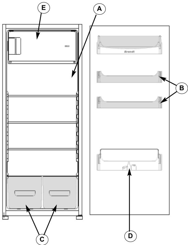 SAUTER SFA212 - Description de votre appareil (selon modèle) - 1
