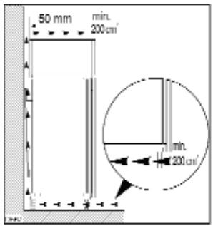 SAUTER SFA212 - Abmessungen der Aussparung - 1