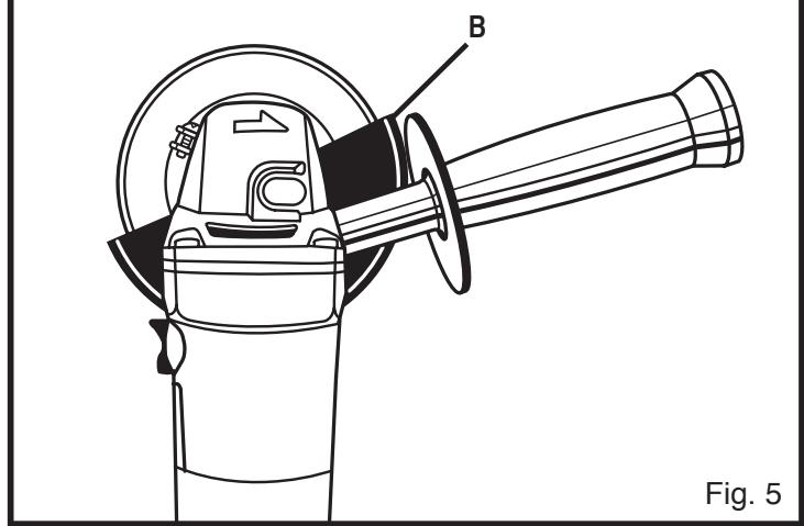 RYOBI AG401 - DANGER: - 2