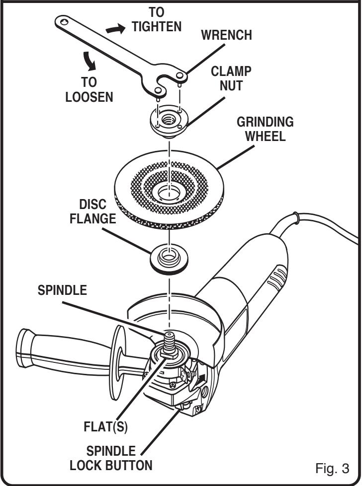 RYOBI AG401 - WARNING: - 2