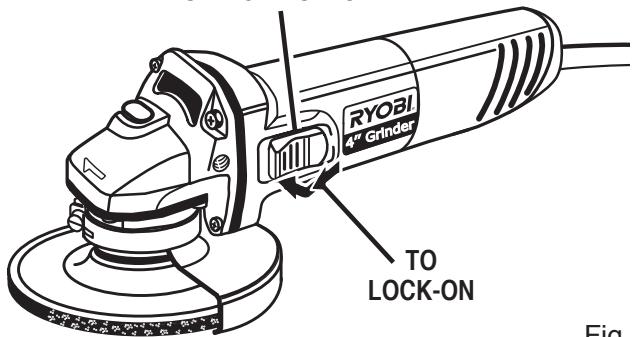 RYOBI AG401 - WARNING: - 3