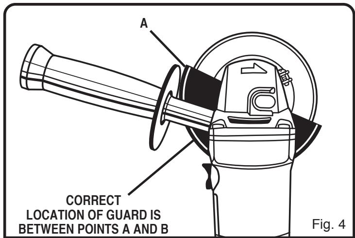 RYOBI AG401 - DANGER: - 1