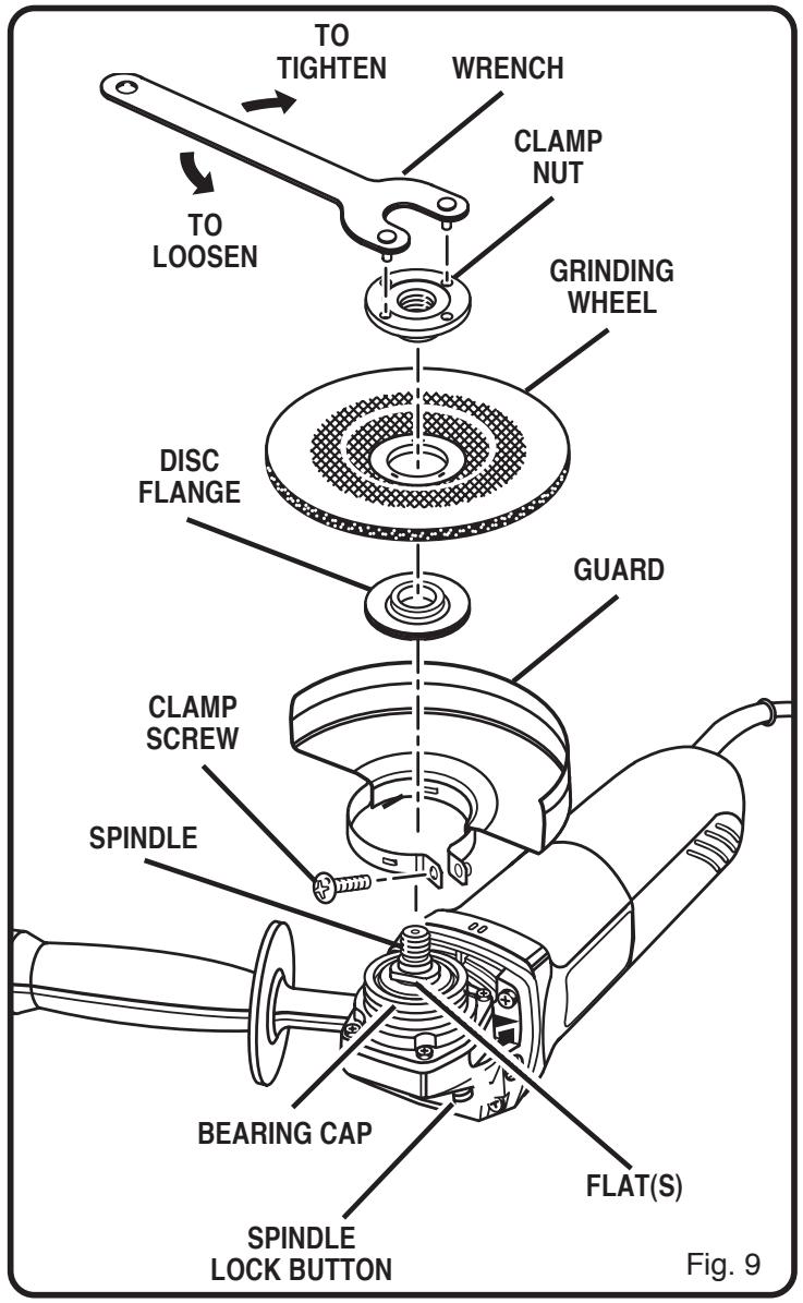 RYOBI AG401 - WARNING: - 1