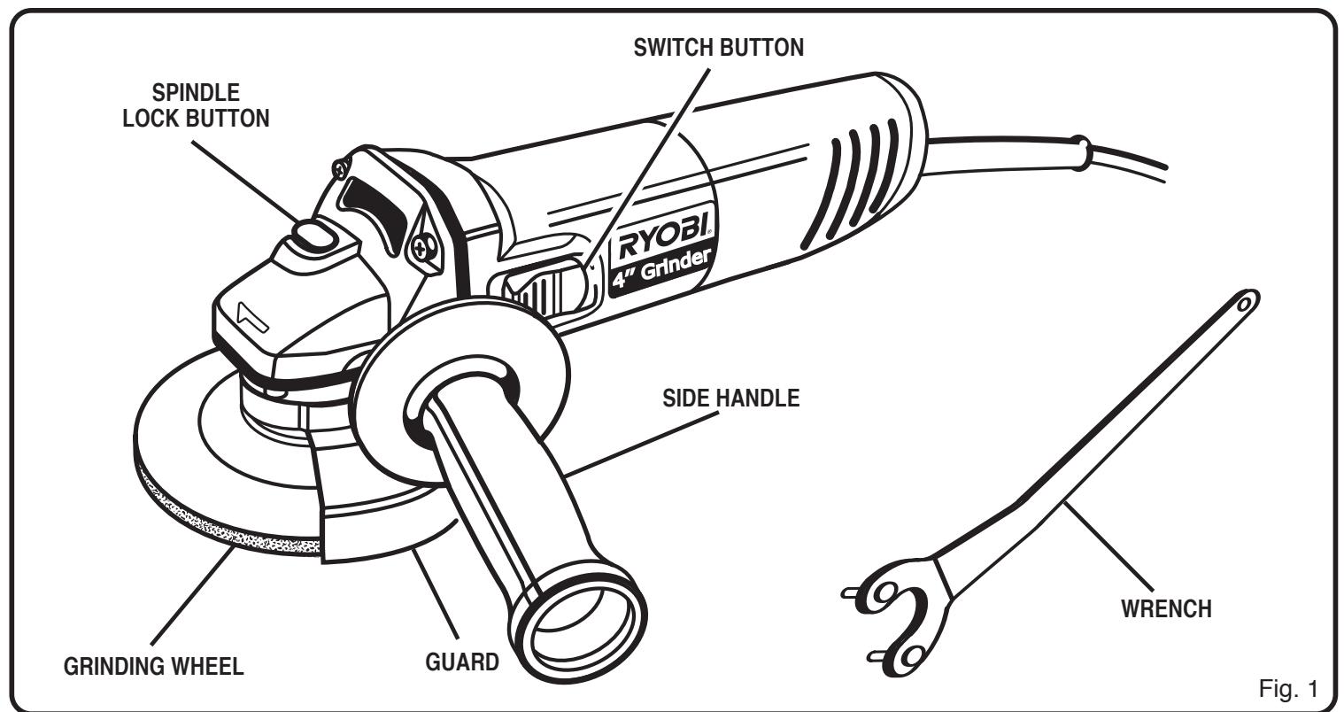 RYOBI AG401 - APPLICATIONS - 1